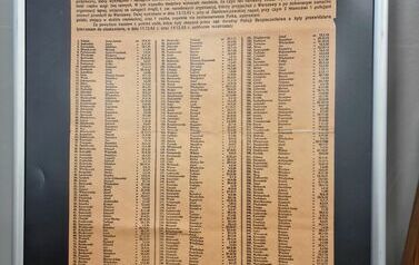 Niecodzienna lekcja historii