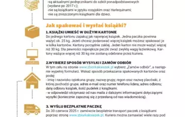 Charytatywna zbi&oacute;rka książek