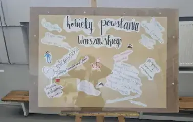 Dzień Patrona Szkoły 2025