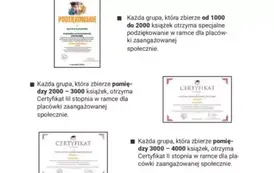 Charytatywna zbi&oacute;rka książek