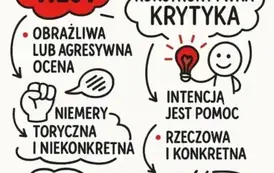 Tydzień o przeciwdziałaniu przemocy r&oacute;wieśniczej