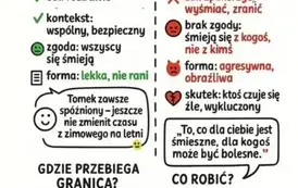Tydzień o przeciwdziałaniu przemocy r&oacute;wieśniczej