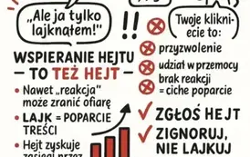 Tydzień o przeciwdziałaniu przemocy r&oacute;wieśniczej