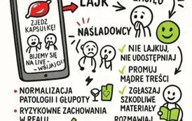 Tydzień o przeciwdziałaniu przemocy r&oacute;wieśniczej