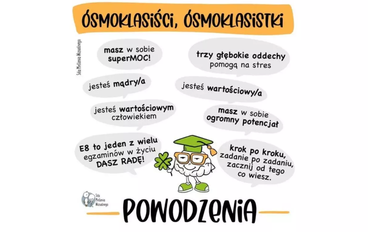 Zdjęcie do Już jutro Egzamin &Oacute;smoklasisty