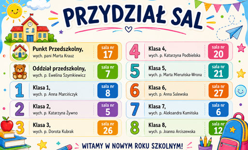 Zdjęcie do Przydział sal lekcyjnych