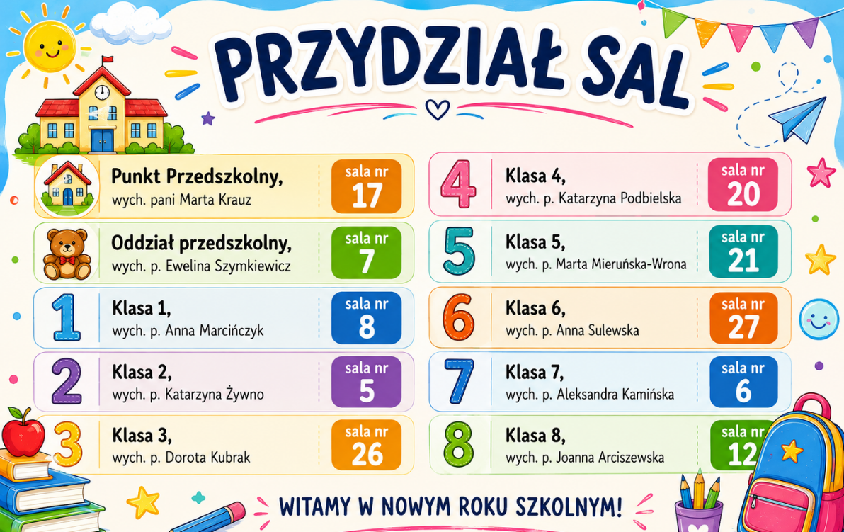 Zdjęcie do Przydział sal lekcyjnych