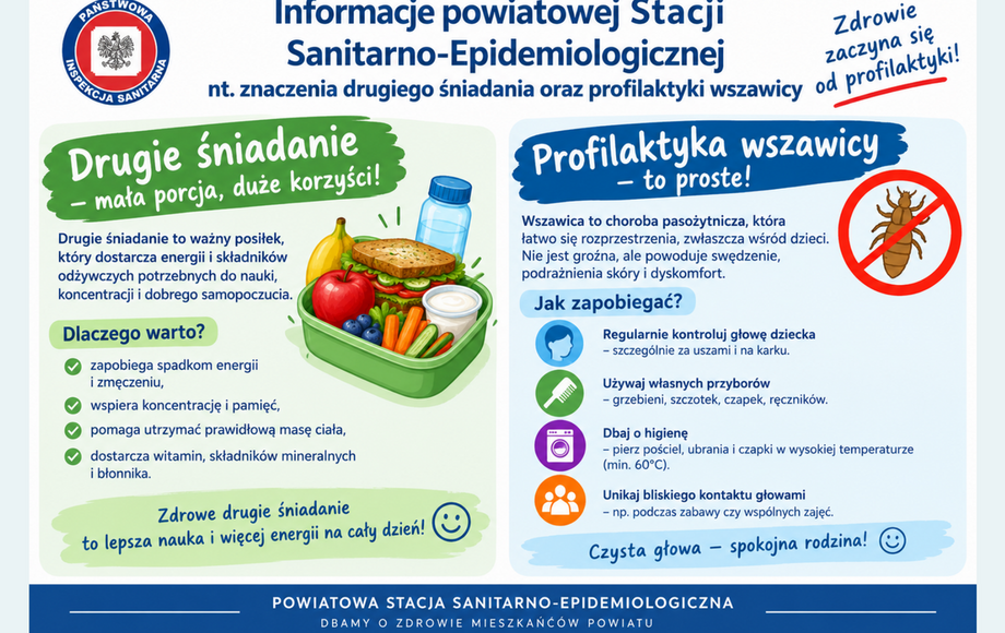 Na początek roku szkolnego 2026/2027 przypomnienie o drugim śniadaniu i profilaktyce wszawicy